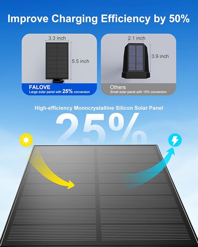Color Changing Solar Spotlights Outdoor - Image 6