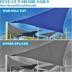 SUNLAX Custom Size 8' x 19' Turquoise Blue Sun Shade Sail Canopy Commercial - Image 5
