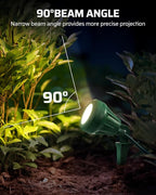 DEWENWILS 120V Spotlight Outdoor, 500LM Waterproof LED Spot Light - Image 6