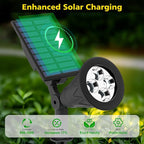 T-SUN Green Solar Spotlights, Auto-ON/Off 180°Angle Adjustable Solar Lights - Image 3