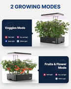 iDOO Hydroponics Growing System Kit 12Pods, Christmas Gifts - Image 2