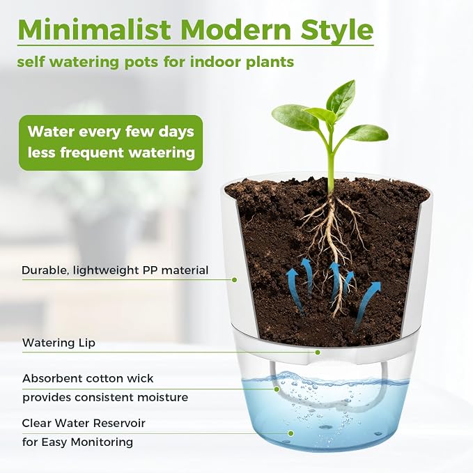 Planterhoma 5 Pack Self Watering Pots - Image 5
