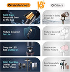 Gardenreet Landscape Spotlights Low Voltage - Image 7
