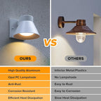 UME 2 Pack LED Outdoor White Front Porch Lights, Waterproof Wall Lantern Light - Image 4