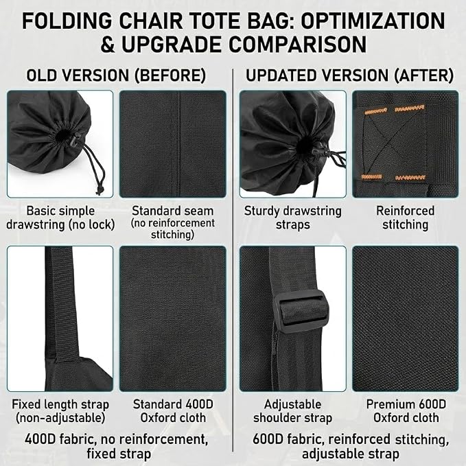 FAIR WIND Heavy Duty Camping Chair, Oversized Padded Folding Chair - Image 7