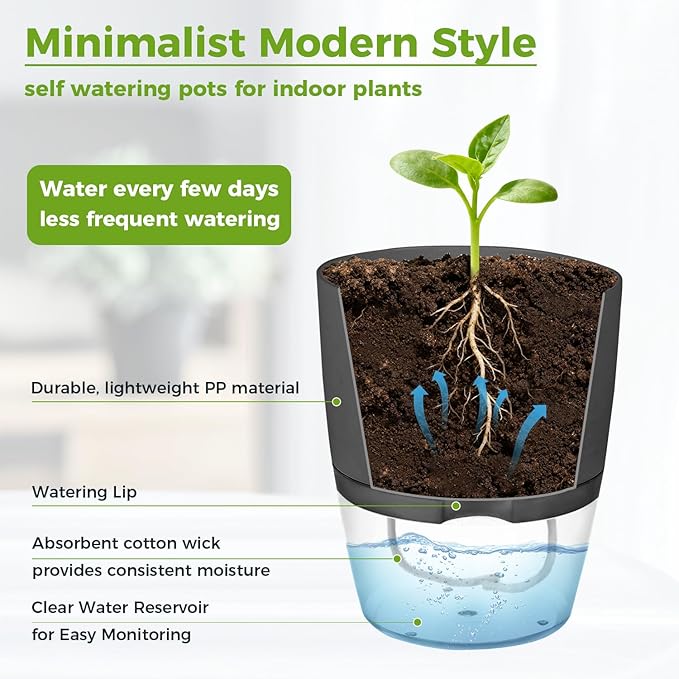 8 Pack Self Watering Pots for Indoor Plants, PlanterHoma 3.2 Inch Plant Pot - Image 5