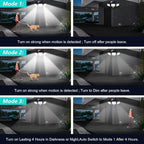 Tuffenough Solar Outdoor Lights 2500LM 210 LED Security Lights - Image 5