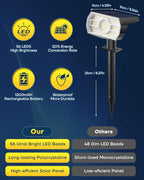 Kaxiida Solar Lights Outdoor Waterproof IP68, 3 Lighting Models Solar Powered - Image 6