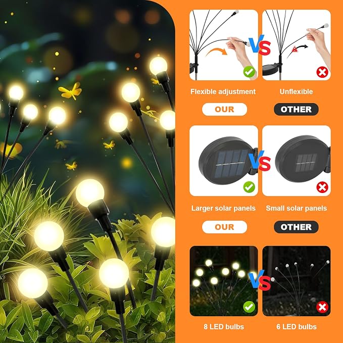 ALSO GO Solar Lights Outdoor, 2 Pack 16 LEDs Firefly Lights, Waterproof Solar - Image 3