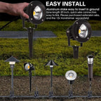 EAGLOD 20W Led 12V AC/DC Flag Spotlights Outdoor Landscape Lights, Low Voltage - Image 6