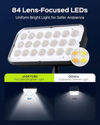 JACKYLED Solar Spot Lights Outdoor, 84-LED Solar Spotlights - Image 7