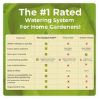 Garden Grid Watering System | Raised Garden Bed Drip Irrigation System – But - Image 2