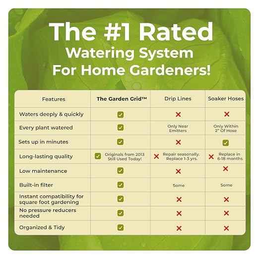 Garden Grid Watering System, 3x6 | Raised Garden Bed Drip Irrigation System - Image 3