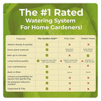 Garden Grid Watering System | Raised Garden Bed Drip Irrigation System – But - Image 3