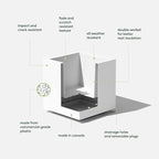Veradek Block Series Cube Plastic Planter - Image 2