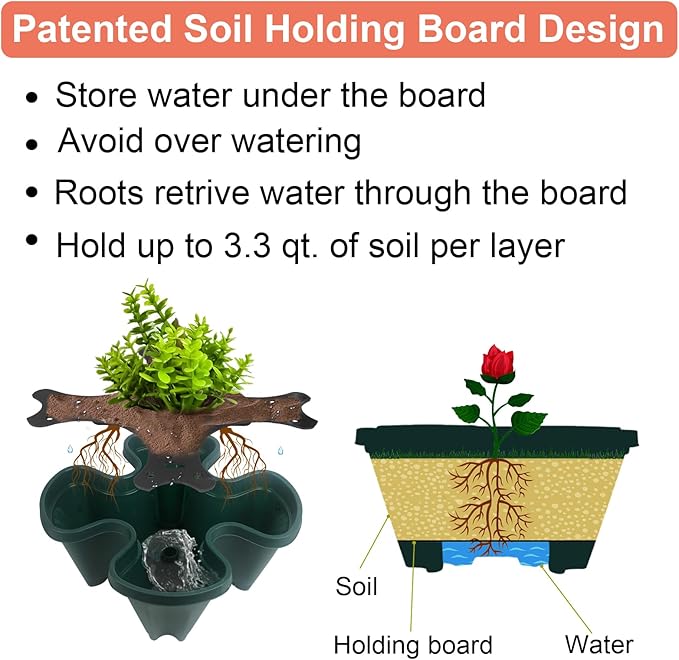 GameXcel Vertical Planter, 7 Tier Stackable Strawberry Planter - Image 3