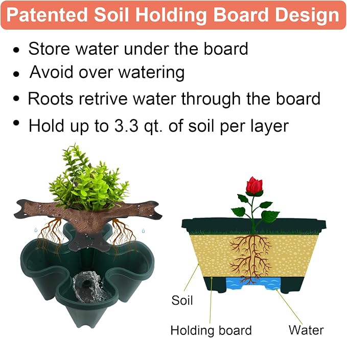 GameXcel Vertical Planter, 6 Tier Stackable Strawberry Planter - Image 3