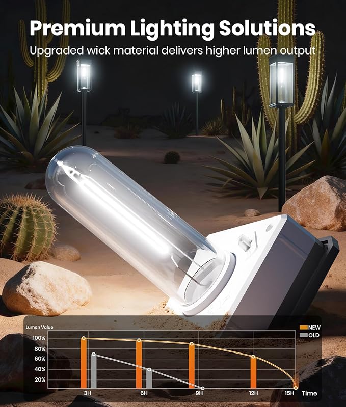 Solar Pathway Lights Outdoor, 2 Pack Bright Solar Lights Outdoor, IP65 - Image 2