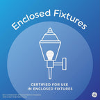 GE LED+ A19 Dusk to Dawn LED Light Bulbs, Automatic On/Off Outdoor Security - Image 10