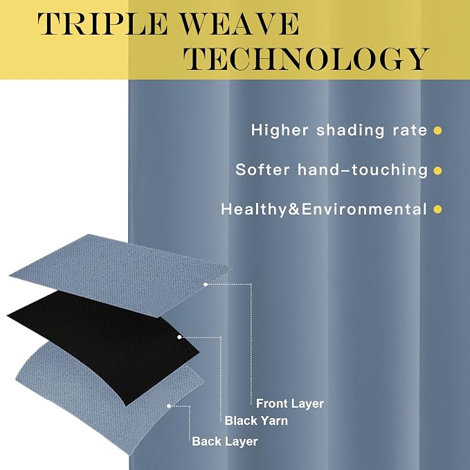 NICETOWN Blackout Curtains 63 inches Long - Image 3