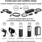 Philips Hue Lily Outdoor Smart Spotlight Base Kit, 3 Pack, Low Voltage - Image 10