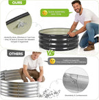 ZORMY Galvanized Raised Garden Bed Outdoor, Round Metal Planter Boxes 2 Pcs - Image 5