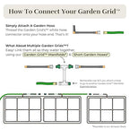Garden Grid Watering System | Raised Garden Bed Drip Irrigation System – But - Image 9