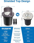 SUNVIE 12W Low Voltage Landscape Lights Waterproof Outdoor In-Ground Lights - Image 2