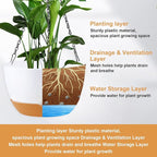 10 inch Hanging Planters Self Watering Pots - Image 3
