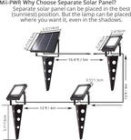 Solar Spot Lights Outdoor, ZETA Waterproof Metal Cool White 3-in-1 Auto On/Off - Image 2