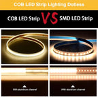 COB LED Strip Lights Waterproof IP67 DC24v Natural White 4000K 16.4ft/5m High - Image 3