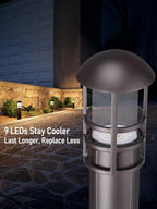 LEONLITE 8-Pack Low Voltage Landscape Lights Pathway, 3W 12V LED Path Lights - Image 3