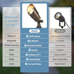 Gardencoin Solid Brass Outdoor Landscape Spotlights, 12V LED Low Voltage - Image 5