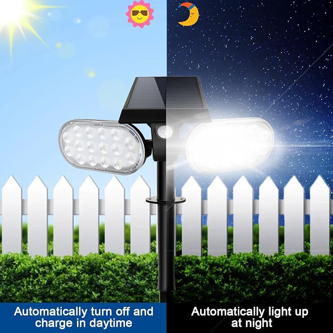 EMANER Motion Solar Lights Outdoor, Solar Floodlight, Stay On or Motion Sensor - Image 7