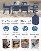 5-Piece Outdoor Dining Set, HDPE All-Weather Patio Table and Chairs Set - Image 3