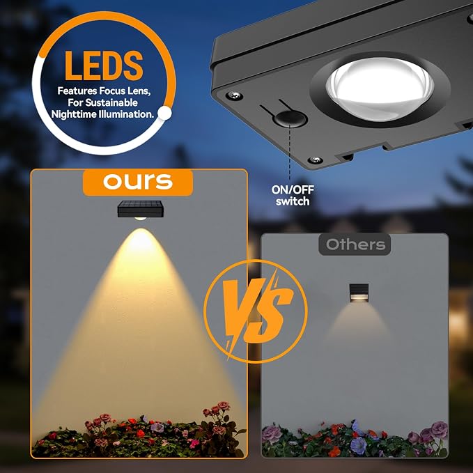 Solar Led Wall Light, Rgb Color Changing Spotlight - Image 4