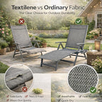Kozyard Aluminum Outdoor Chaise Lounge Chair, Adjustable Reclining Patio Lounge - Image 4
