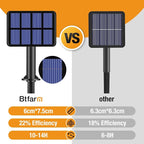btfarm Solar String Lights for Outside - Image 7