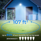 CINOTON 26W LED Wall Pack Light - Image 4