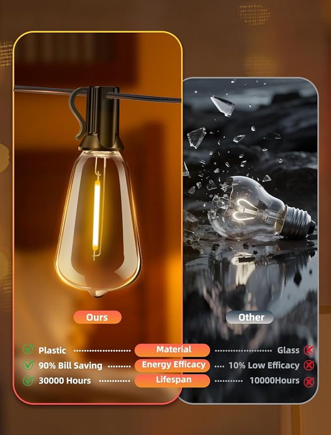 Outdoor Patio String Lights: 150Ft 45M Outside Waterproof Light - Image 4