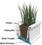 Mayne Cape Cod Rectangle Planter - Image 5