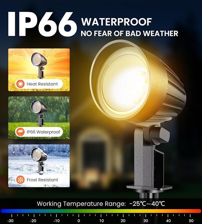 MEIKEE 15W 1500LM Low Voltage Landscape Lighting 12-24V Warm White LED - Image 4