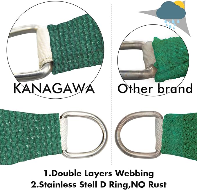 KANAGAWA 6'X18' Dark Green Custom Size Sun Shade Sail Rectangle UV Block Canopy - Image 5