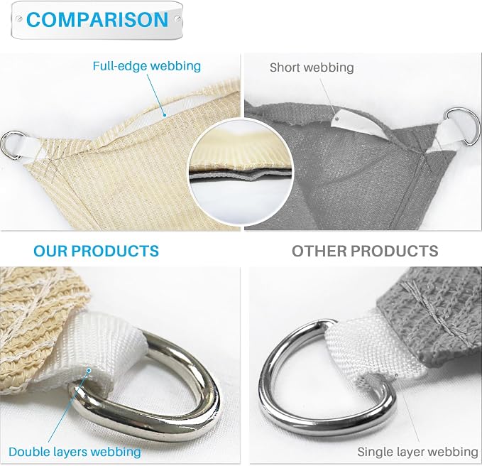 Patio Paradise 19' x 19' x 19' Sun Shade Sail Triangle Canopy Shade Cloth - Image 4