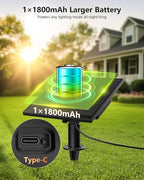Brightown 52FT Solar String Lights Outdoor Waterproof - Image 4
