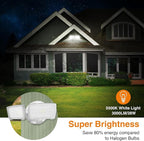 LEPOWER 28W 3000LM ‌LED Security Flood Light‌ ‌Outdoor‌, Switch Controlled - Image 3