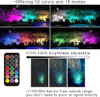 Landscape Lighting, 24W RGB Spot Lights Outdoor - Image 4