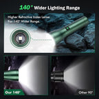 Rechargeable Flashlights 990, 000L High Lumens 2 Packs, 140° Wider Beam Super - Image 4