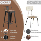 HAOBO Home 30" Outdoor Barstools Patio Stool Metal Bar Stools Set of 4 Counter - Image 6
