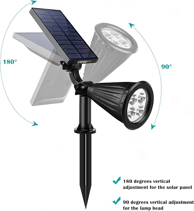 URPOWER Solar Lights Outdoor, 2-in-1 Waterproof Adjustable Solar Spotlights - Image 2